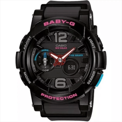 BGA-180-1B